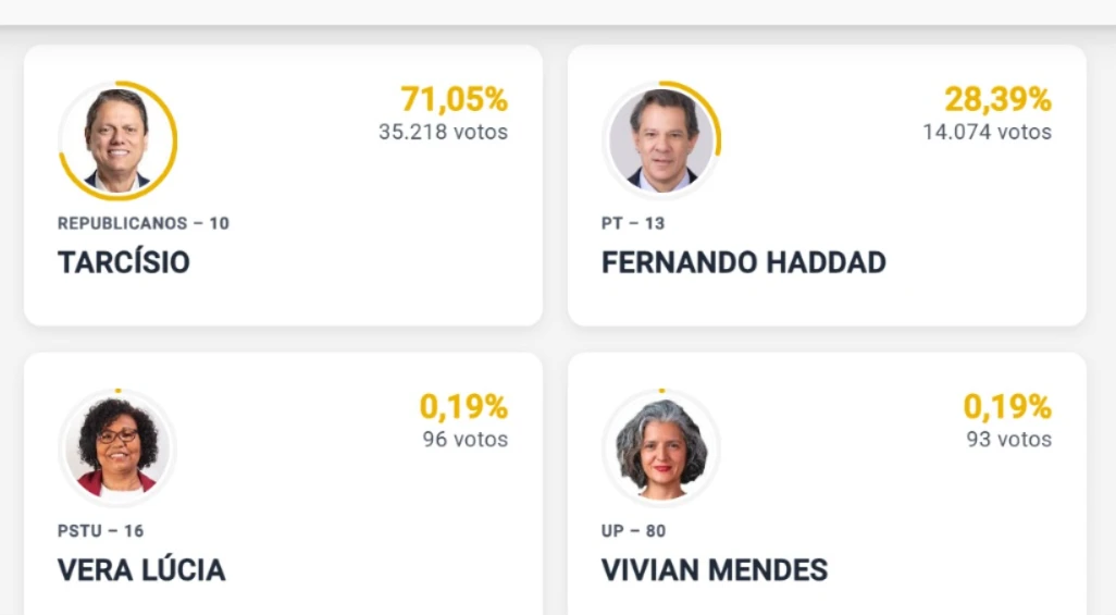 imagem da noticia em tempo real
